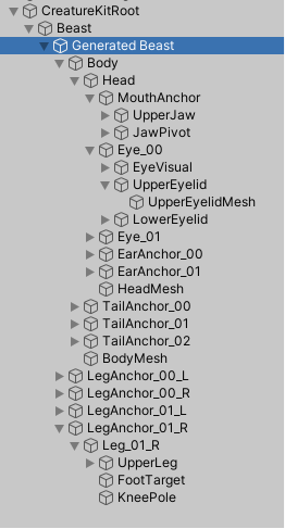 Structure overview